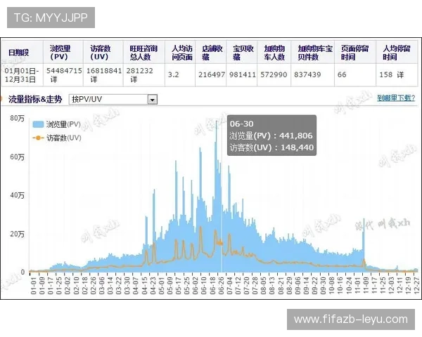 芝华士足球俱乐部如何扭亏为盈？张磊亲述：从濒临倒闭到运营逆袭的实操方法